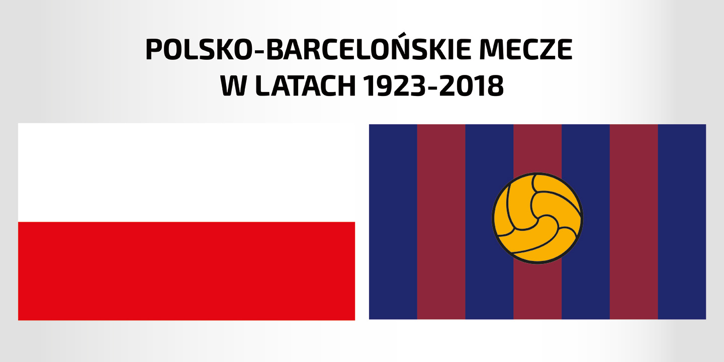 Polsko-Barcelońskie mecze w latach 1923-2018 - wystawa czasowa